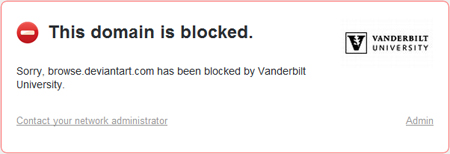 Blocked